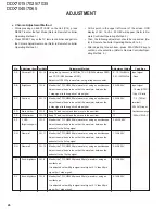 Preview for 26 page of Kenwood DDX7015 - Excelon - DVD Player Service Manual