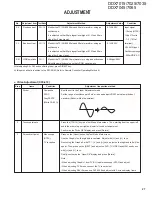 Preview for 27 page of Kenwood DDX7015 - Excelon - DVD Player Service Manual