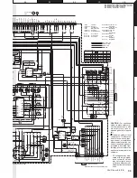 Preview for 59 page of Kenwood DDX7015 - Excelon - DVD Player Service Manual