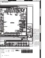 Preview for 64 page of Kenwood DDX7015 - Excelon - DVD Player Service Manual