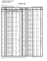 Preview for 70 page of Kenwood DDX7015 - Excelon - DVD Player Service Manual