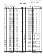 Preview for 71 page of Kenwood DDX7015 - Excelon - DVD Player Service Manual