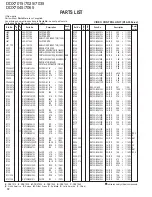 Preview for 72 page of Kenwood DDX7015 - Excelon - DVD Player Service Manual