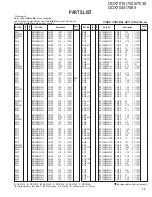 Preview for 73 page of Kenwood DDX7015 - Excelon - DVD Player Service Manual