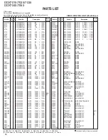 Preview for 74 page of Kenwood DDX7015 - Excelon - DVD Player Service Manual