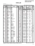 Preview for 75 page of Kenwood DDX7015 - Excelon - DVD Player Service Manual