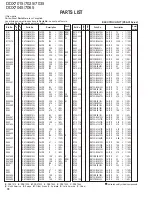 Preview for 78 page of Kenwood DDX7015 - Excelon - DVD Player Service Manual