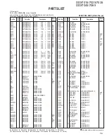 Preview for 79 page of Kenwood DDX7015 - Excelon - DVD Player Service Manual