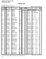 Preview for 80 page of Kenwood DDX7015 - Excelon - DVD Player Service Manual