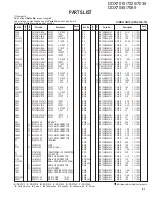 Preview for 81 page of Kenwood DDX7015 - Excelon - DVD Player Service Manual