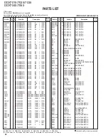 Preview for 82 page of Kenwood DDX7015 - Excelon - DVD Player Service Manual