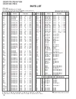 Preview for 84 page of Kenwood DDX7015 - Excelon - DVD Player Service Manual