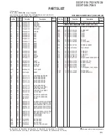 Preview for 85 page of Kenwood DDX7015 - Excelon - DVD Player Service Manual