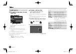 Preview for 16 page of Kenwood DDX7018BT Instruction Manual