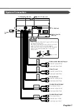 Preview for 7 page of Kenwood DDX7025 Installation Manual