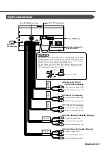 Preview for 23 page of Kenwood DDX7025 Installation Manual