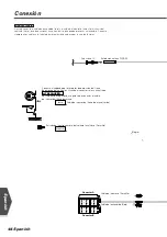 Preview for 44 page of Kenwood DDX7025 Installation Manual