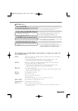 Preview for 99 page of Kenwood DDX7025 Instruction Manual