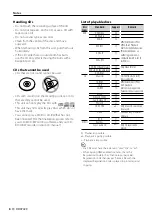 Preview for 8 page of Kenwood DDX7029 Instruction Manual