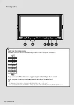 Preview for 14 page of Kenwood DDX7029 Instruction Manual