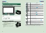 Предварительный просмотр 4 страницы Kenwood DDX7031BT Instruction Manual