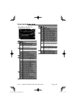 Preview for 101 page of Kenwood DDX7036BT Instruction Manual