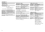 Preview for 82 page of Kenwood DDX8016DABS Instruction Manual