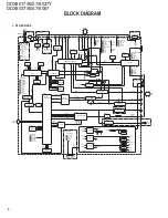 Preview for 4 page of Kenwood DDX8017 - Excelon - DVD Player Service Manual