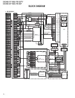 Preview for 6 page of Kenwood DDX8017 - Excelon - DVD Player Service Manual