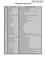 Preview for 9 page of Kenwood DDX8017 - Excelon - DVD Player Service Manual