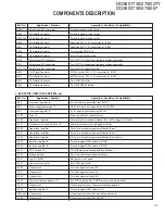 Preview for 11 page of Kenwood DDX8017 - Excelon - DVD Player Service Manual