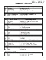 Preview for 13 page of Kenwood DDX8017 - Excelon - DVD Player Service Manual