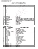 Preview for 14 page of Kenwood DDX8017 - Excelon - DVD Player Service Manual