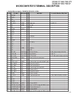 Preview for 15 page of Kenwood DDX8017 - Excelon - DVD Player Service Manual