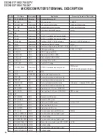 Preview for 16 page of Kenwood DDX8017 - Excelon - DVD Player Service Manual