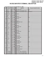 Preview for 19 page of Kenwood DDX8017 - Excelon - DVD Player Service Manual