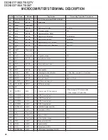 Preview for 20 page of Kenwood DDX8017 - Excelon - DVD Player Service Manual