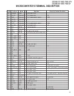 Preview for 21 page of Kenwood DDX8017 - Excelon - DVD Player Service Manual