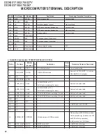 Preview for 22 page of Kenwood DDX8017 - Excelon - DVD Player Service Manual