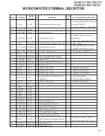 Preview for 23 page of Kenwood DDX8017 - Excelon - DVD Player Service Manual