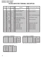 Preview for 26 page of Kenwood DDX8017 - Excelon - DVD Player Service Manual