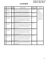 Preview for 41 page of Kenwood DDX8017 - Excelon - DVD Player Service Manual