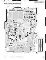 Preview for 53 page of Kenwood DDX8017 - Excelon - DVD Player Service Manual