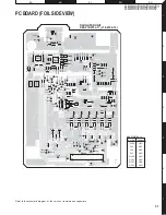 Preview for 57 page of Kenwood DDX8017 - Excelon - DVD Player Service Manual