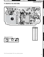 Preview for 59 page of Kenwood DDX8017 - Excelon - DVD Player Service Manual