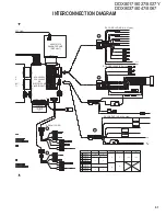 Preview for 61 page of Kenwood DDX8017 - Excelon - DVD Player Service Manual