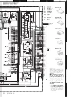 Preview for 88 page of Kenwood DDX8017 - Excelon - DVD Player Service Manual