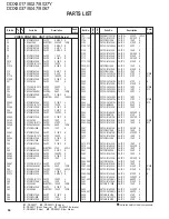 Preview for 94 page of Kenwood DDX8017 - Excelon - DVD Player Service Manual