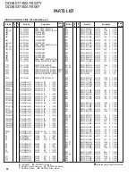 Preview for 96 page of Kenwood DDX8017 - Excelon - DVD Player Service Manual