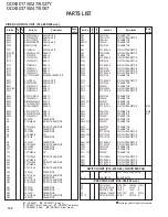 Preview for 100 page of Kenwood DDX8017 - Excelon - DVD Player Service Manual